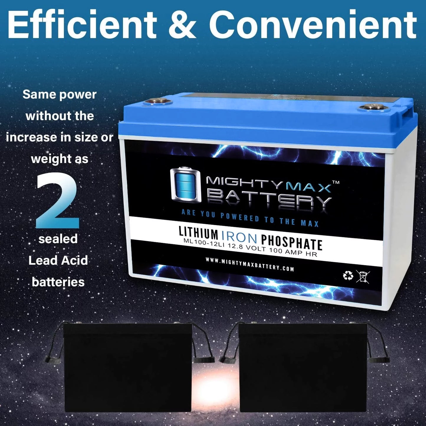 12V 100AH Lithium Replacement Battery Off-Grid RV Solar System