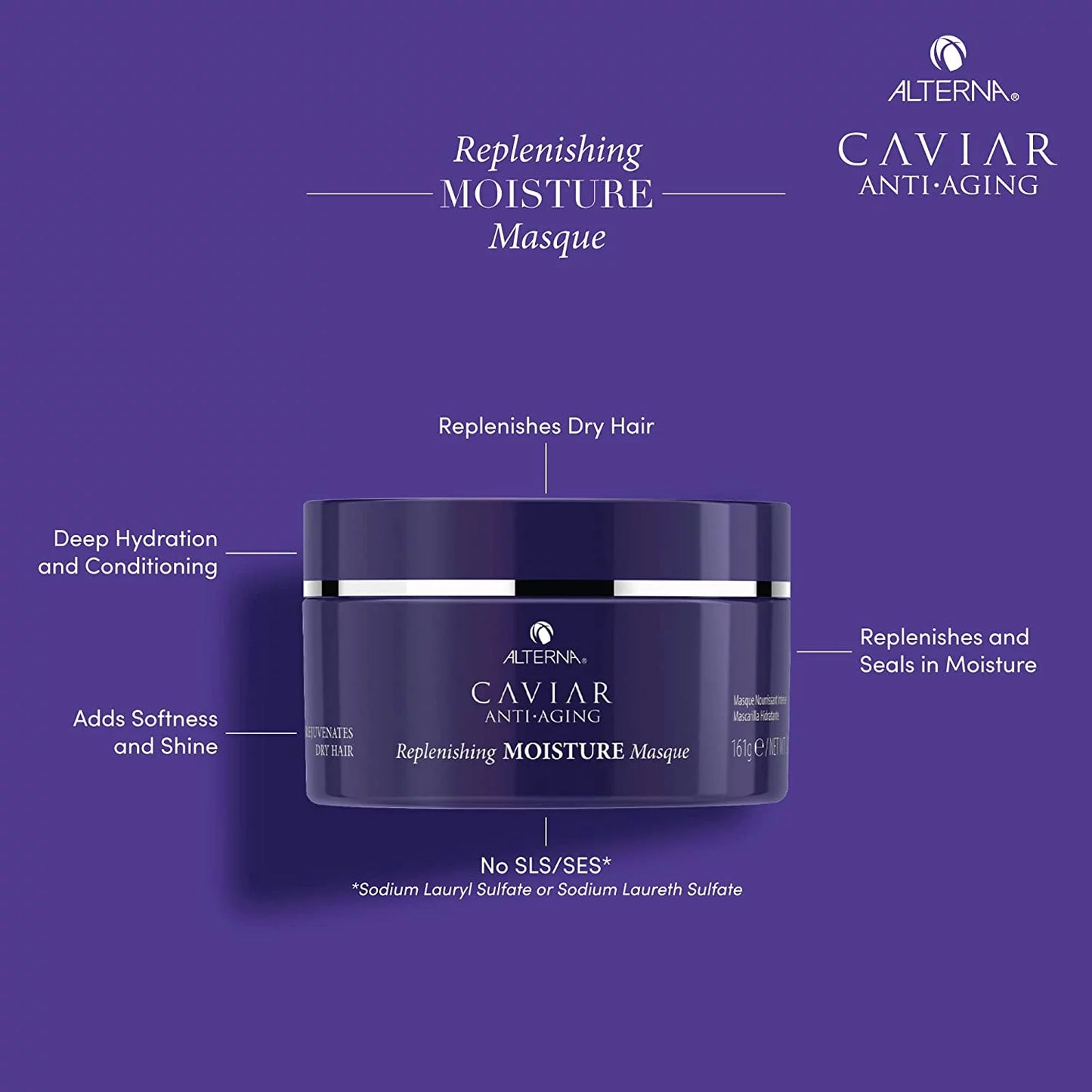 Alterna Caviar Anti-Aging Replenishing Moisture Masque - Pack of 2 5.7 oz