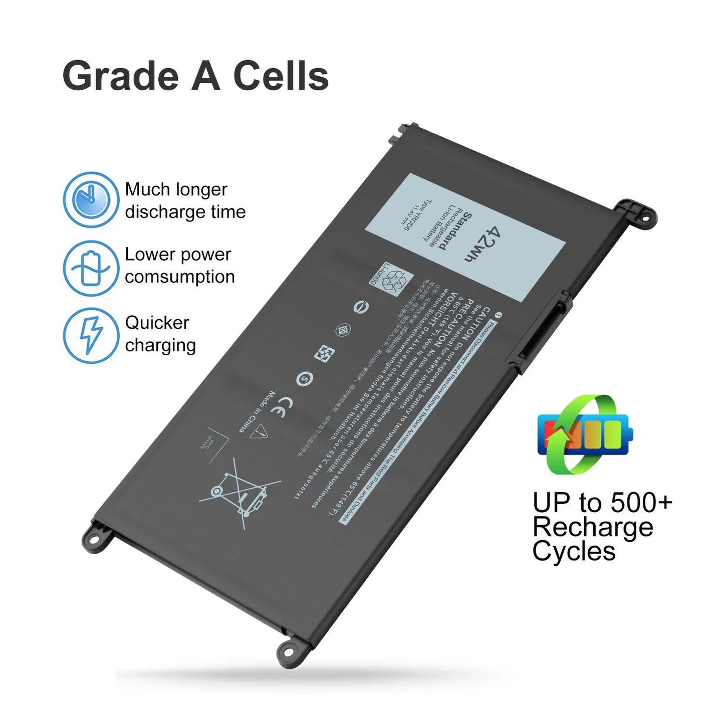 42Wh YRDD6 Battery Dell Inspiron 15 3493 3584 3593 5480 5485 5491 FAST USPS