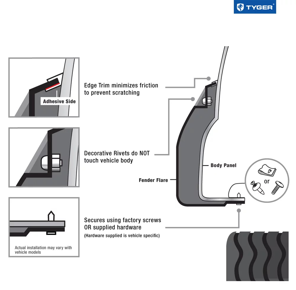 Tyger Auto TG-FF8F4097 1999-2005 Ford F250 F350 Super Duty (ONLY Fit Styleside Models) | Black Rugged-Textured Pocket Bolt-Riveted Style Fender Flare Set, 4 Piece