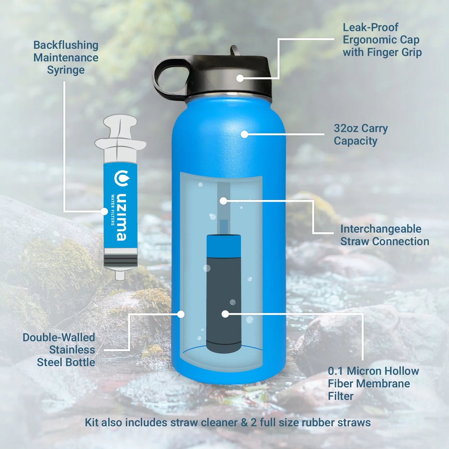 Uzima - Z-Source Filtered Water Bottle Hiking, Backpacking, Camping, and Travel. Water Purification on the Go. Large 32oz Capacity with Double-Walled Stainless Steel Exterior. (Black)