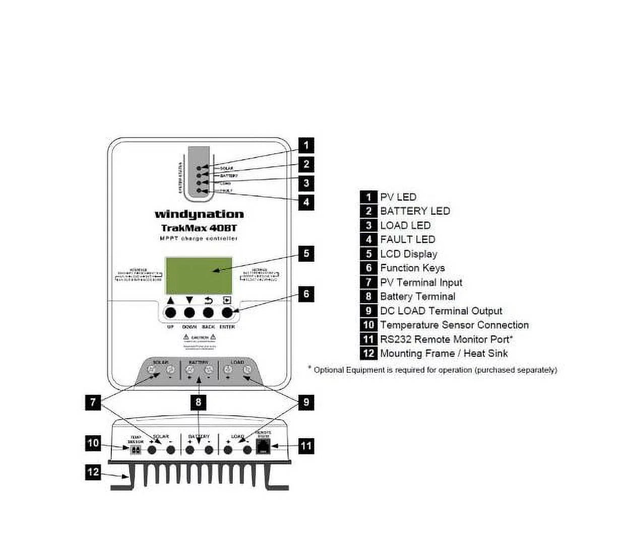 TrakMax MPPT 12-Volt/24-Volt 40 Amp Solar Charge Controller with Wireless Communication Kit