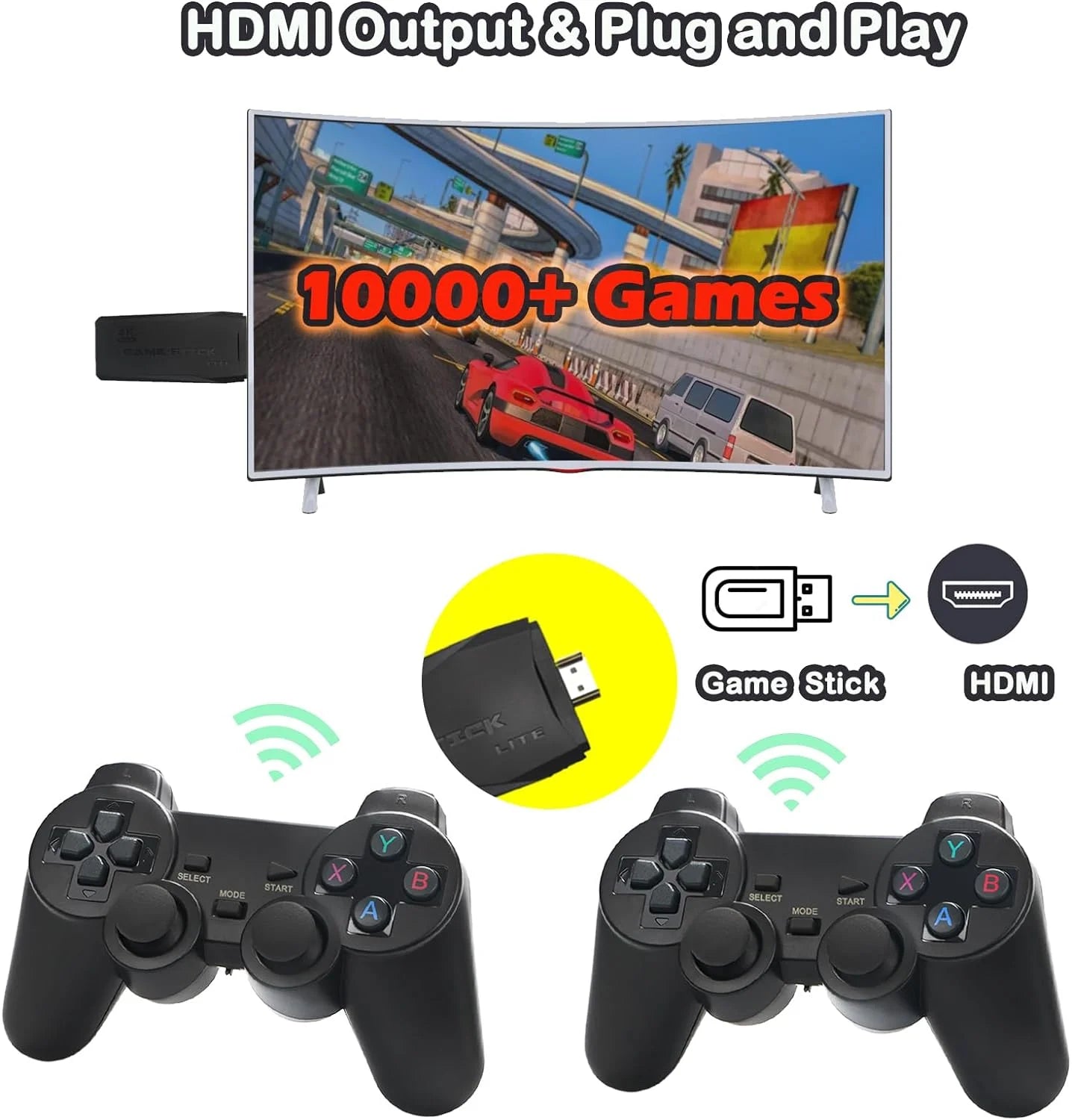 Wireless Retro Game Console, Plug and Play Video Game Stick Built in 20000+ Games,9 Classic Emulators, 4K High Definition HD Output TV with Dual 2.4G Wireless Controllers