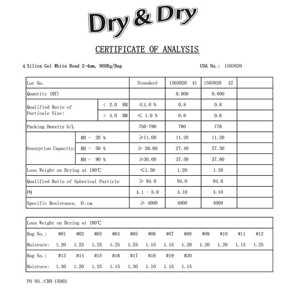 2 Gram [600 Packs] "Dry & Dry" Premium Silica Gel Packets Desiccant Dehumidifiers - Rechargeable Paper (FDA Compliant)