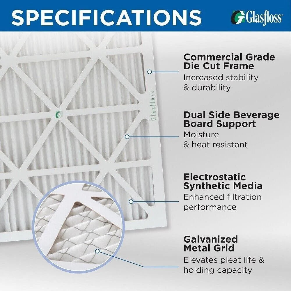 14x25x1 Air Filter Glasfloss ZL Series MERV 10 - Case of 6