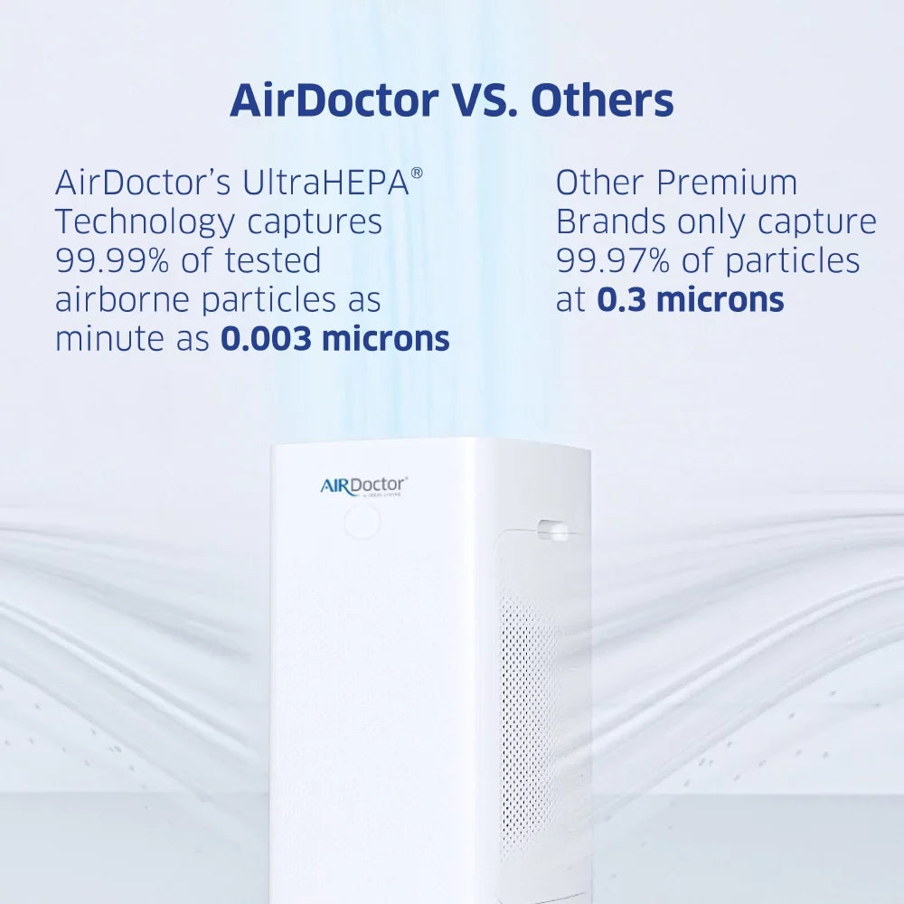 AirDoctor AD5000 Genuine Replacement Pre-Filter Removes Larger Contaminants like Dust and Animal Hair | Made by AirDoctor (2pk)