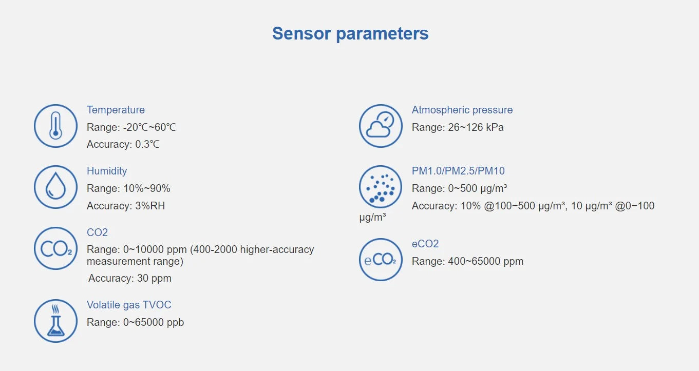 UbiBot AQS1 9-in-1 Air Standard Monitor - PM1/2.5/10, TVOC, CO2/CO2e, Temperature & Humidity, Multiple Alerts, WiFi/RS485/LAN Connectivity