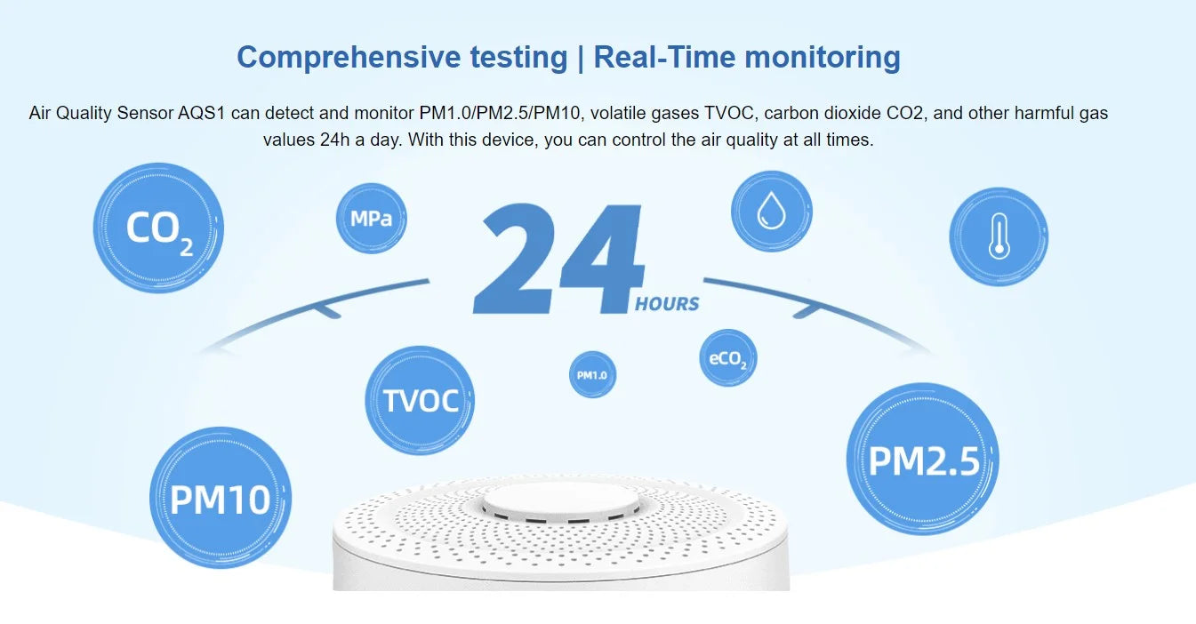 UbiBot AQS1 9-in-1 Air Standard Monitor - PM1/2.5/10, TVOC, CO2/CO2e, Temperature & Humidity, Multiple Alerts, WiFi/RS485/LAN Connectivity