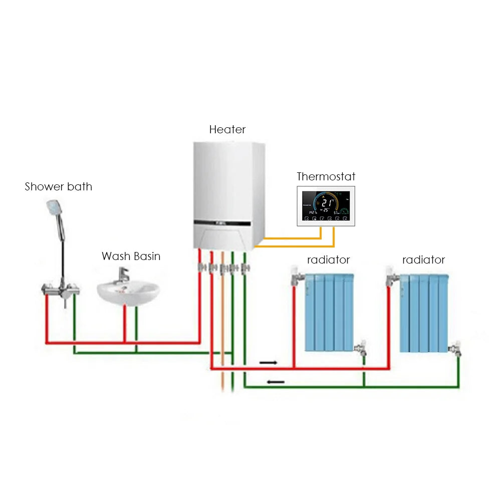 95-240V Smart Programmable 5+1+1 Six Periods Voice APP Control Backlight LCD / Gas Boiler Heating Thermoregulator with Index Humidity Display Lock Function with Echo Home Tma