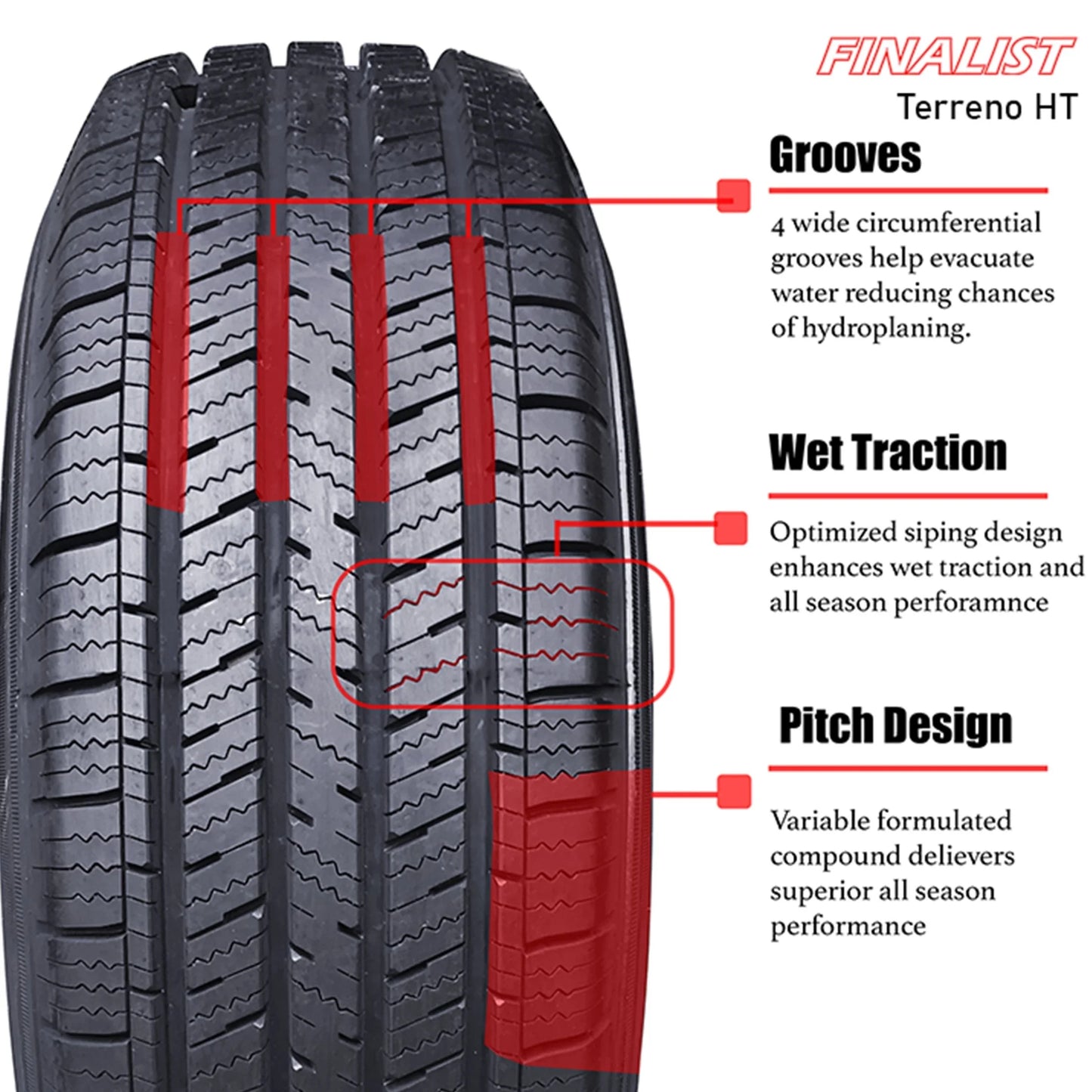 Westlake SA07 All Season P195/45R16 84V XL Passenger Tire Fits: 2012 Fiat 500 Abarth, 2013-18 Fiat 500 Abarth Cabrio