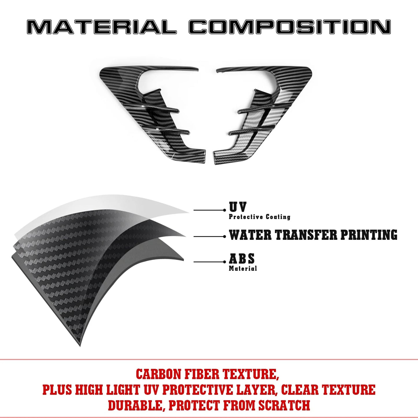 Xotic Tech Side Marker View Camera Indicator Turn Signal Wrap Trim, Carbon Fiber Pattern, with Tesla Model 3 Model Y 2021+