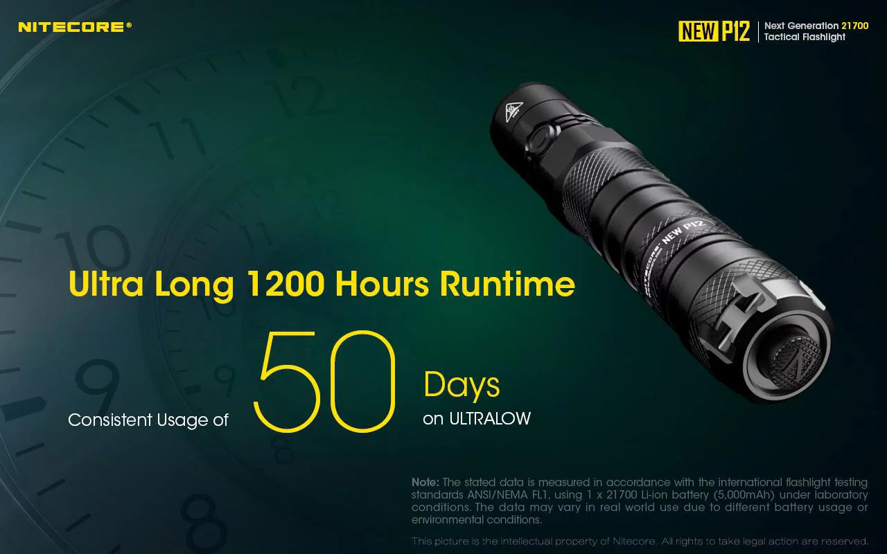 Value Bundle: Nitecore NEW P12 Tactical LED Flashlight - 1200 Lumens with TUP Rechargeable Intelligent Pocket Light and 1x Nitecore NL2140 21700 4000mAh Battery