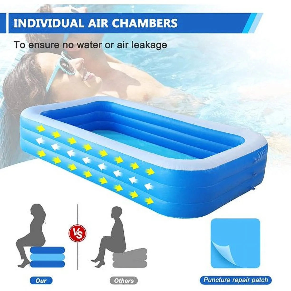 SUGIFT Inflatable Swimming Pool Kids and Adults Above Ground Pools 120" x 72" x 22"