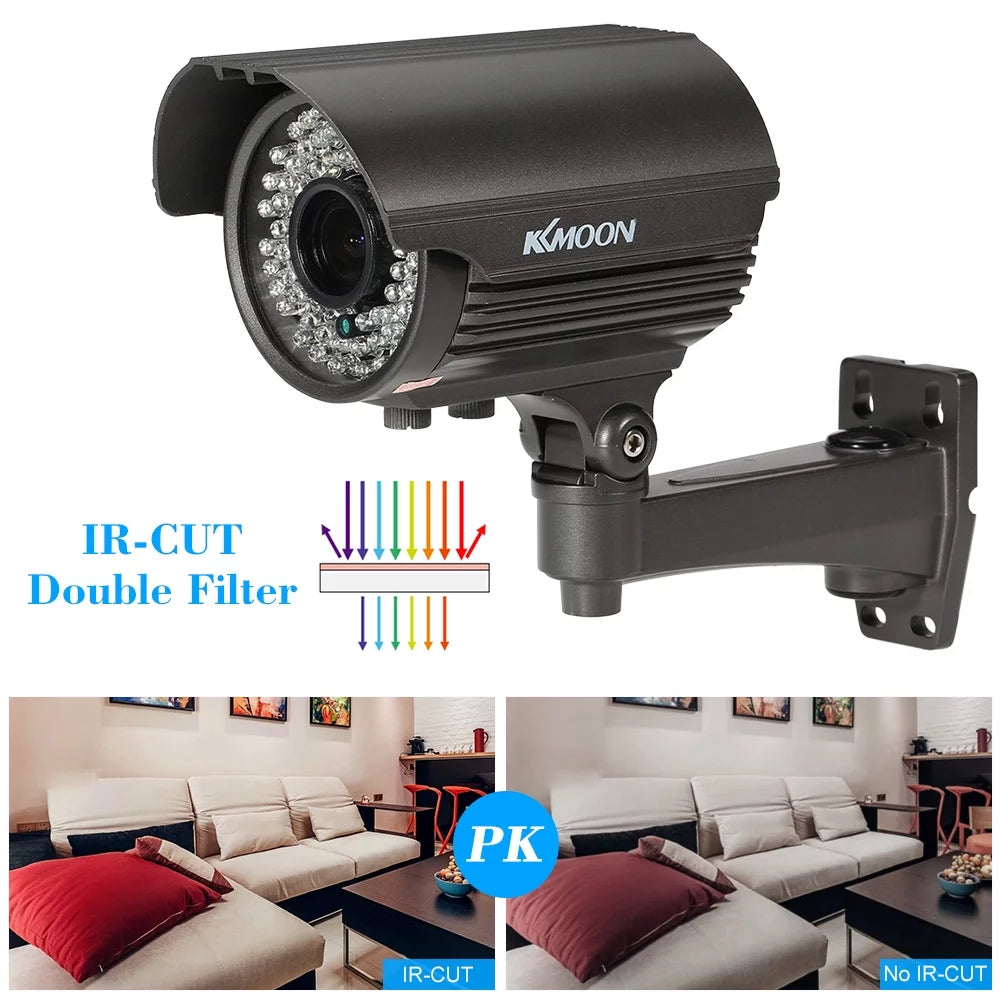 1080P AHD CCTV Analog Camera with 2.8~12mm Manual Zoom Varifocal Lens - 1/3” Sony CMOS 2.0MP, IR-CUT 72 IR LEDs, Night Vision, proof, Indoor Use, PAL System