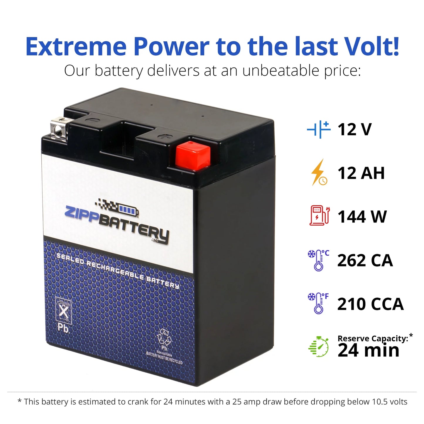 Zipp Battery YTX14AHL-BS (14AHL-BS 12 Volt,12 Ah, 210 CCA) Motorcycle Battery Suzuki 1100cc Gsx-r1100 1990