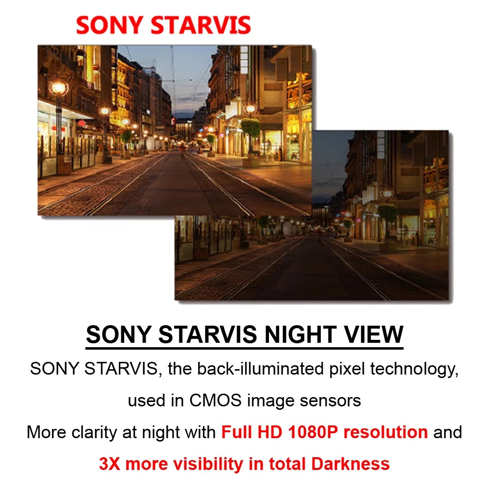 1080P ANALOG FULL HD TVI/AHD/CVI/CVBS 2.8-12MM VARIFOCAL 2.4 MP SONY STARVIS IMAGE SENSOR IR IN/OUTDOOR (CHARCOAL)