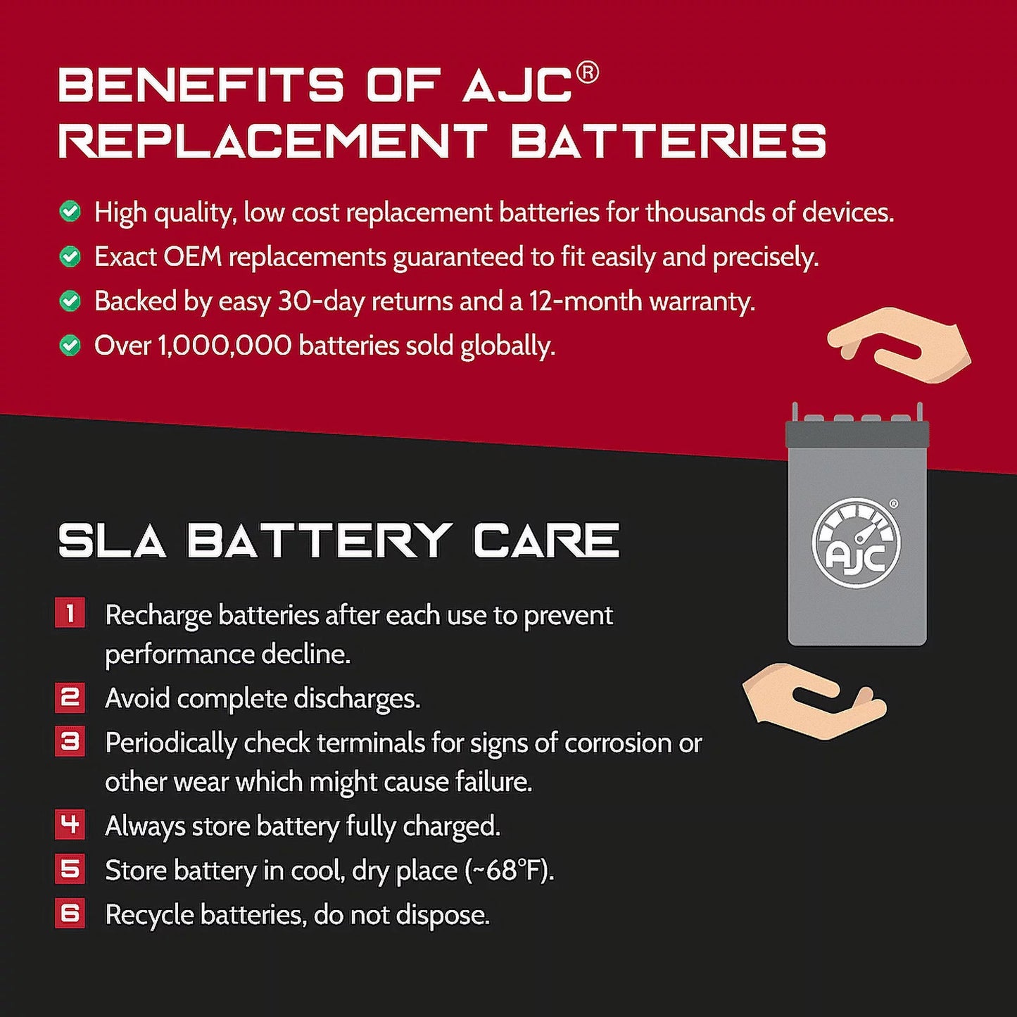 AJC Pro Battery with Bombardier GTx LTd 600 Ho SDi 594CC Snowmobile Replacement Battery (2007-2008)