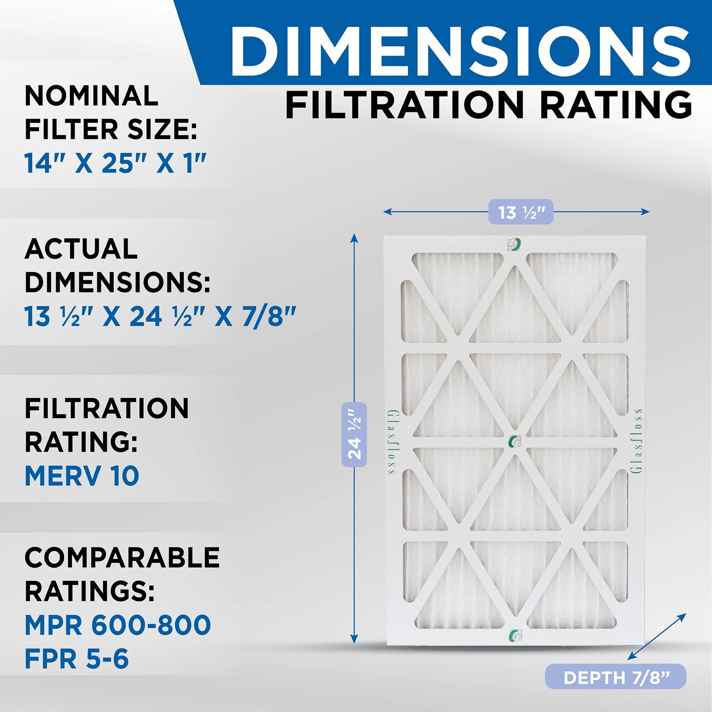 14x25x1 Air Filter Glasfloss ZL Series MERV 10 - Case of 6