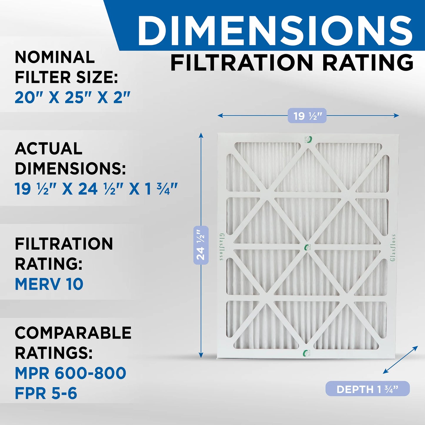 20x25x2 MERV 10 Pleated AC Furnace Air Filters by Glasfloss Industries. ( 8 Pack ) Exact Size: 19-1/2 x 24-1/2 x 1-3/4