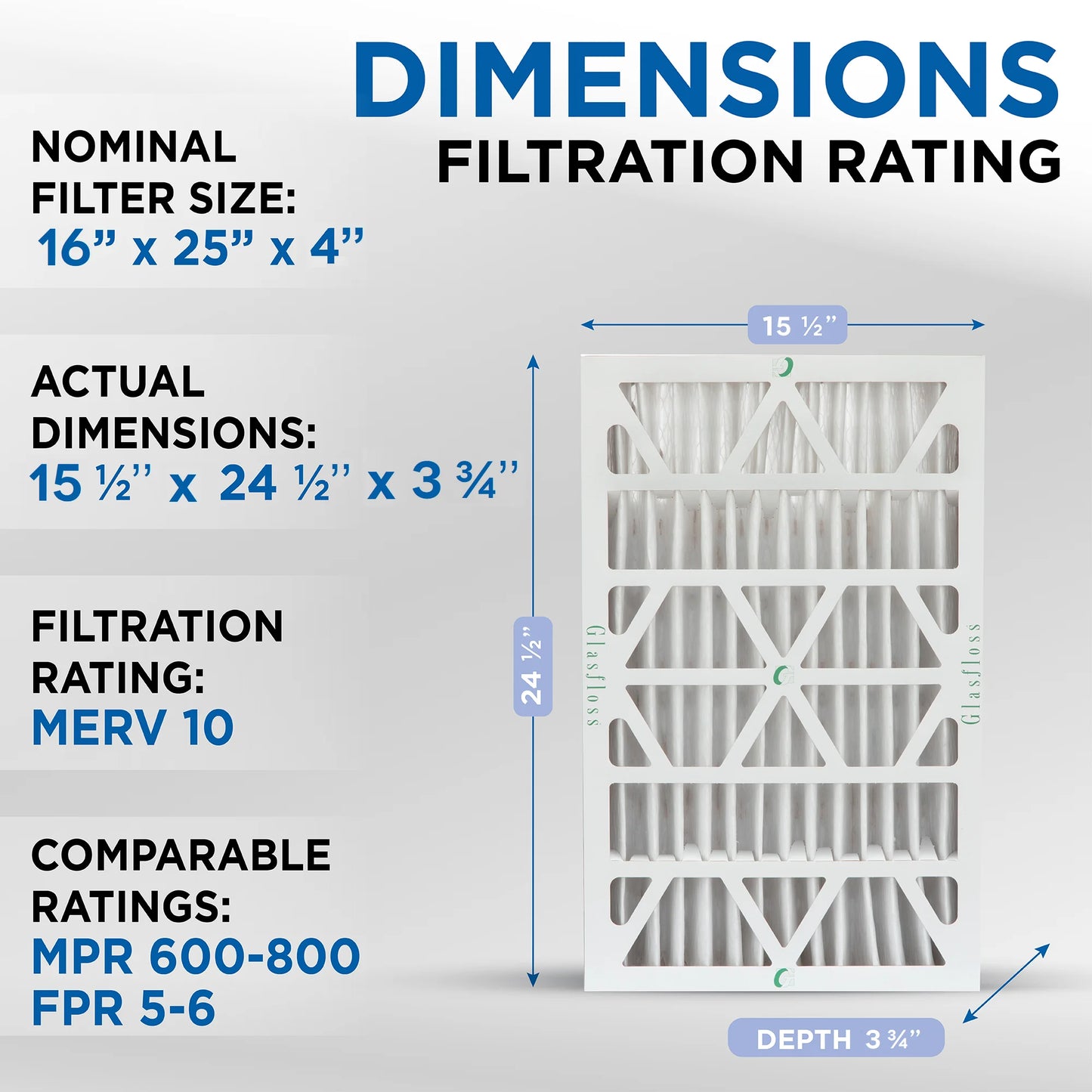 16x25x4 MERV 10 Pleated AC Furnace Air Filters by Glasfloss Industries. ( 3 Pack ) Exact Size: 15-1/2 x 24-1/2 x 3-3/4