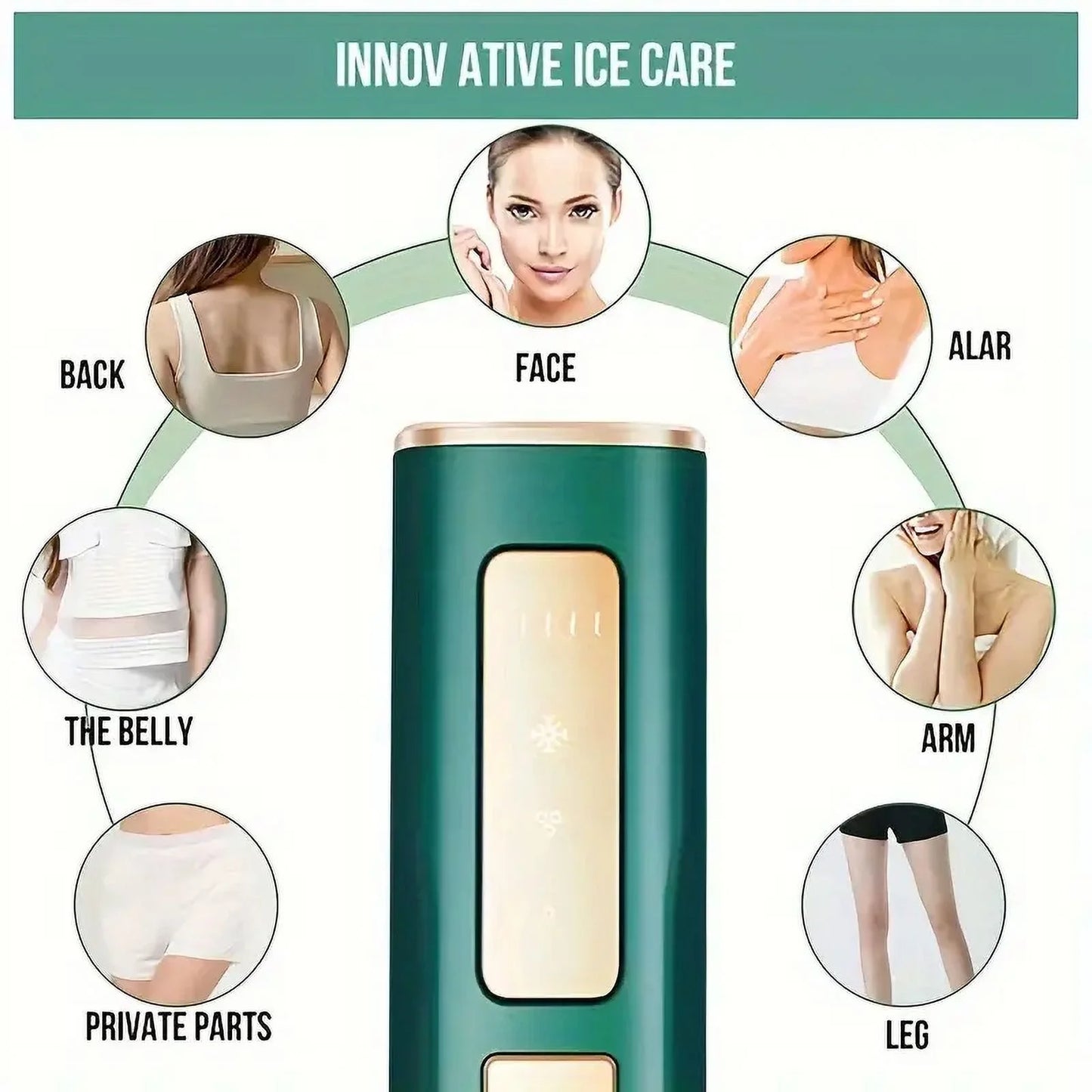 VQJTCVLY Laser Hair Removal, Painless Laser Hair Removal, Nearly Painless, Flawless Facial Hair Remover, Long-Lasting Result Safe Reducing in Hair Growth Body & Face, Green