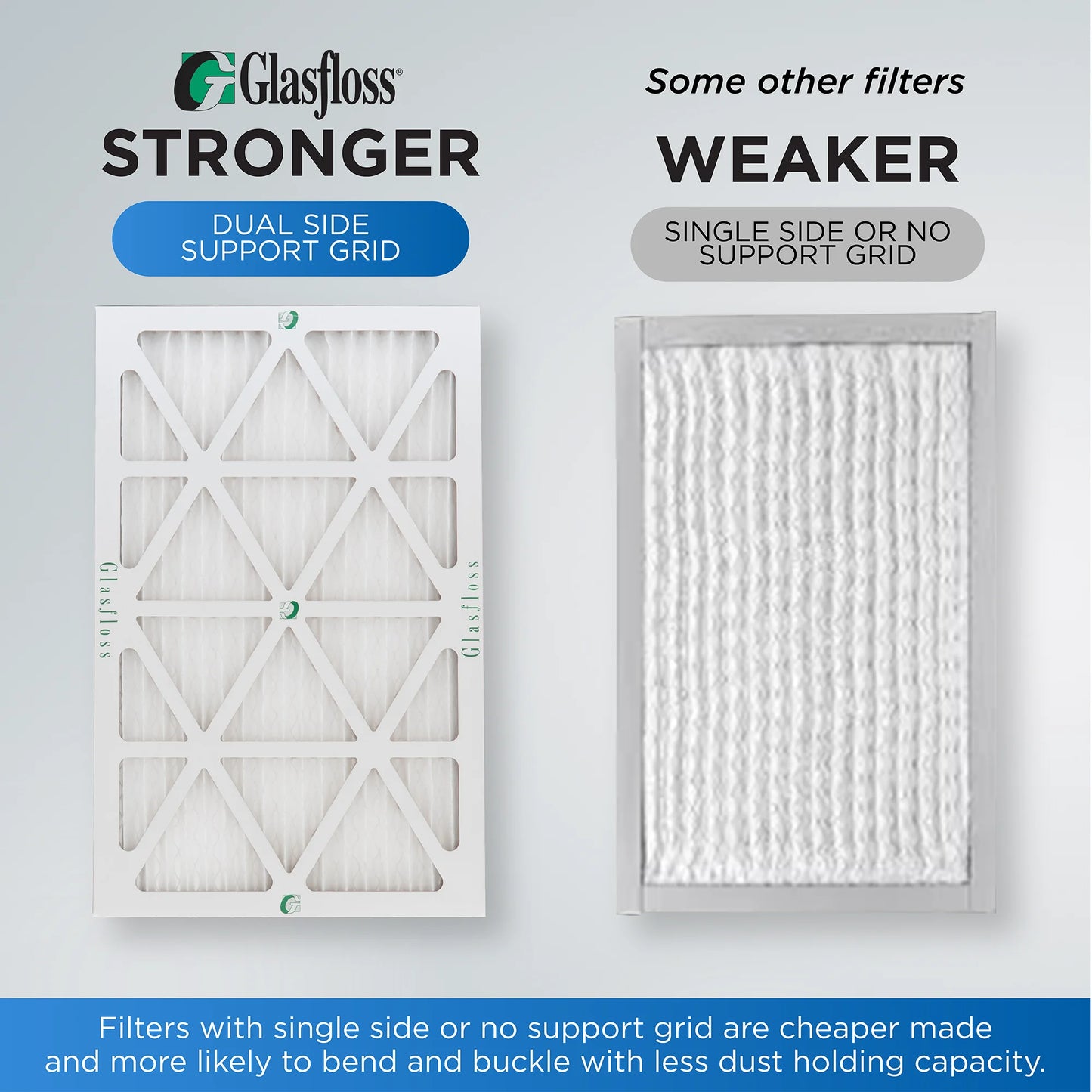 16x25x4 MERV 10 Pleated AC Furnace Air Filters by Glasfloss Industries. ( 3 Pack ) Exact Size: 15-1/2 x 24-1/2 x 3-3/4