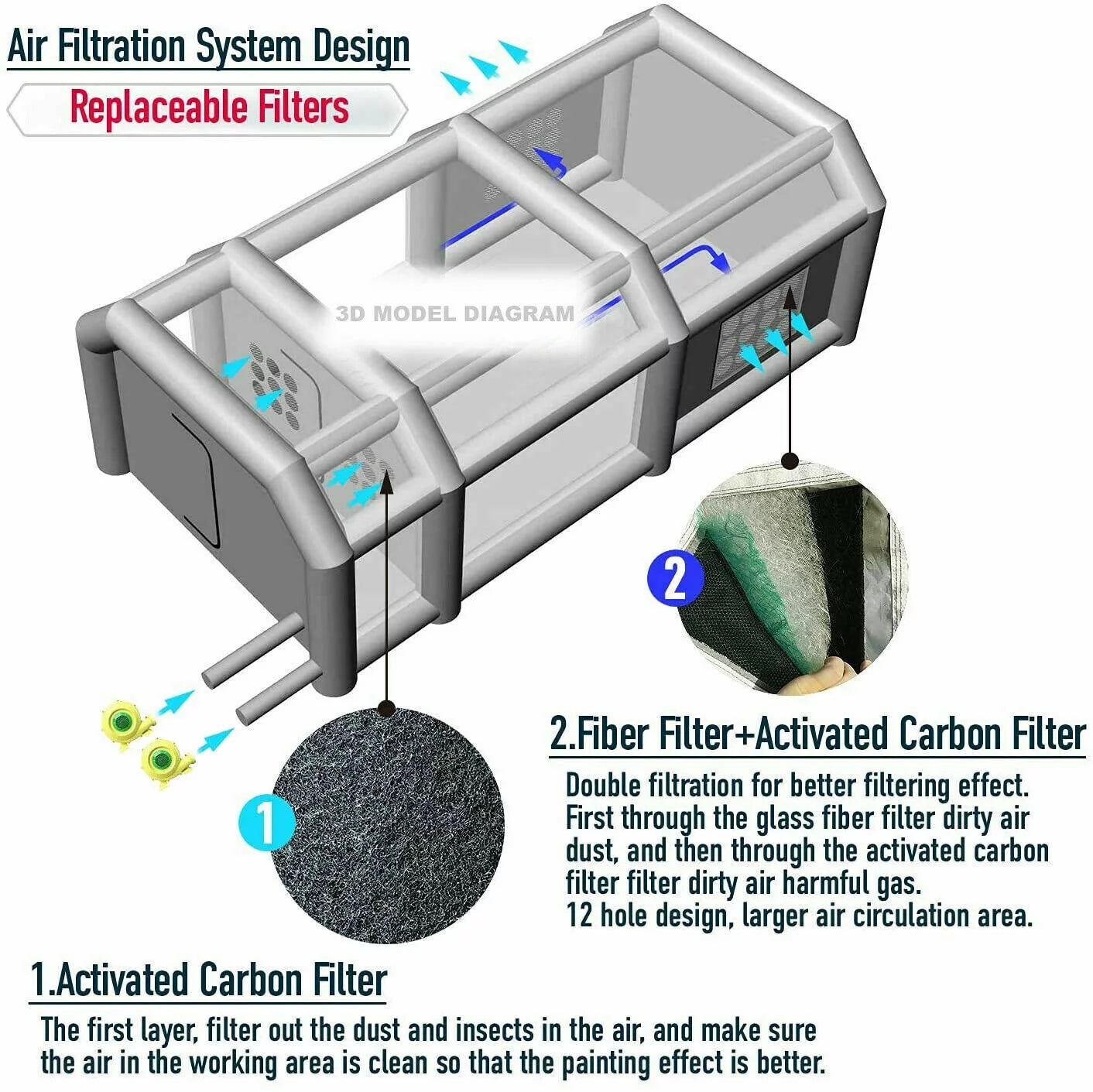 WGIA Inflatable Paint Booth 28x15x10Ft w/Blowers Car Painting Tent Car Garage With 2 Blowers