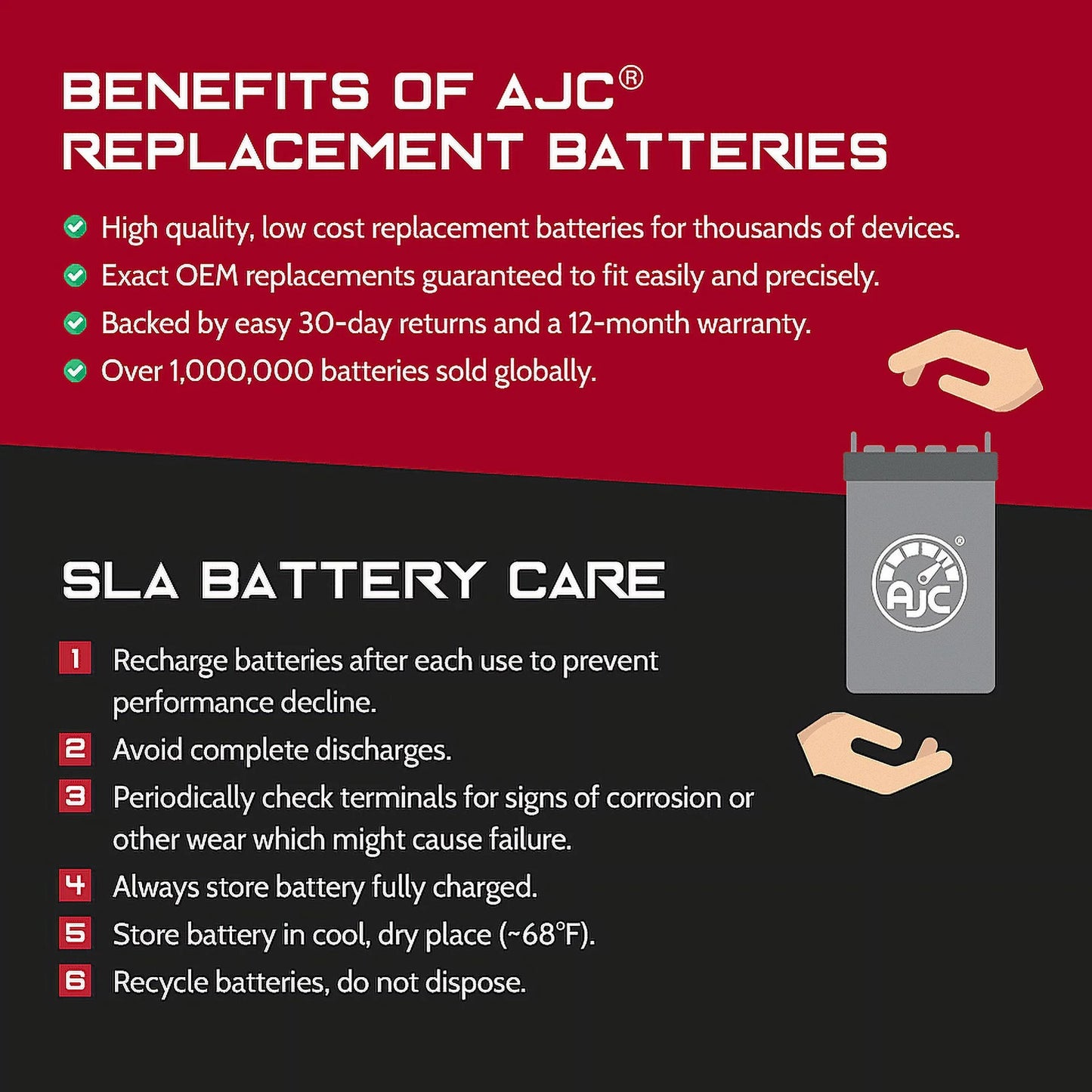 AJC Battery with Polaris Virage 700 700CC Personal Watercraft Replacement Battery (2000-2004)