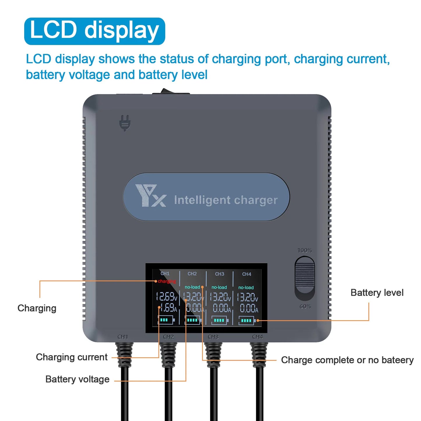 ZiSUGP With DJI Mavic Air 2 And Air 2S Battery Charger Hub With LCD Display 6 In 1 Quick Battery Charger Charging Accessories Photography Drones with Camera 4k