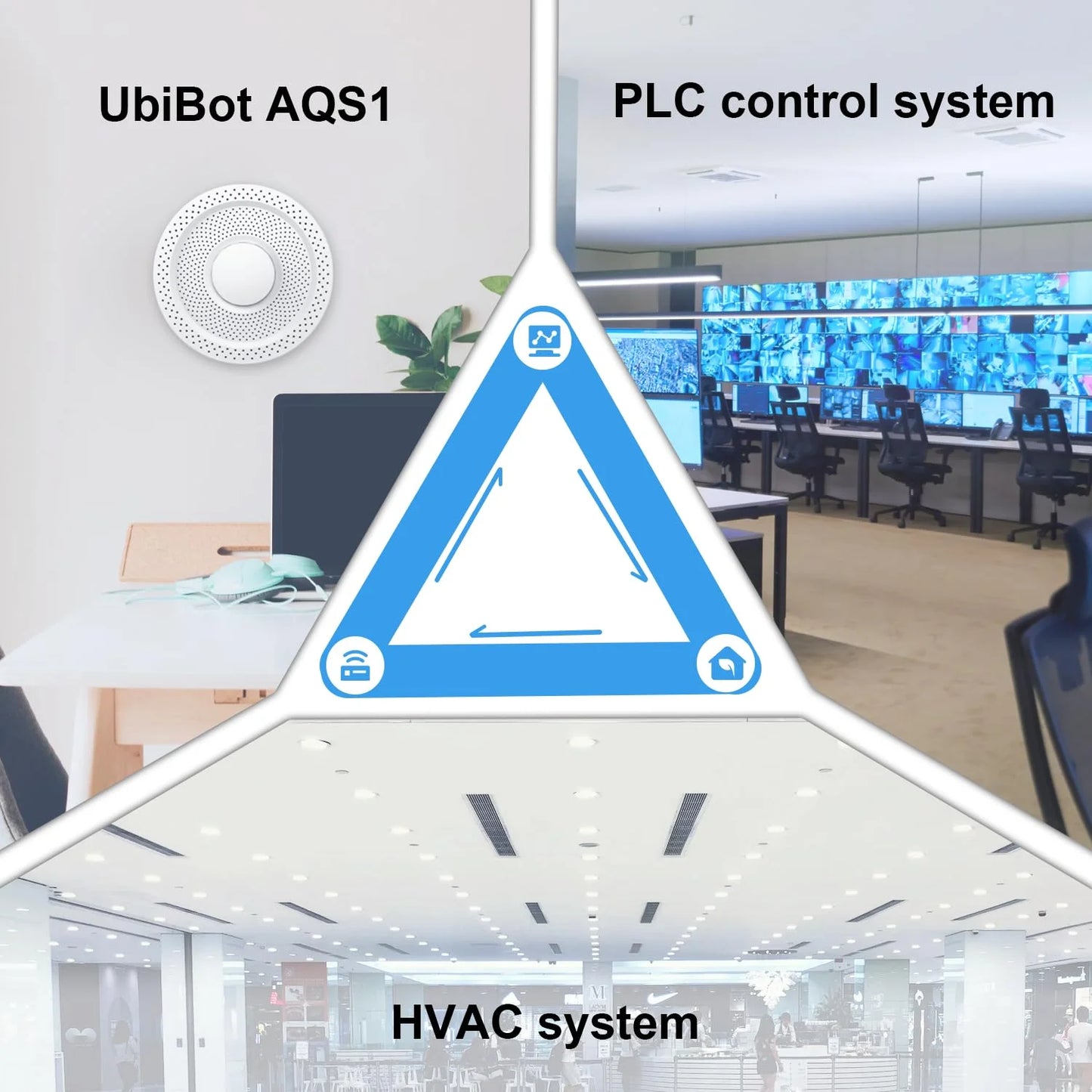 UbiBot AQS1 9-in-1 Air Standard Monitor - PM1/2.5/10, TVOC, CO2/CO2e, Temperature & Humidity, Multiple Alerts, WiFi/RS485/LAN Connectivity