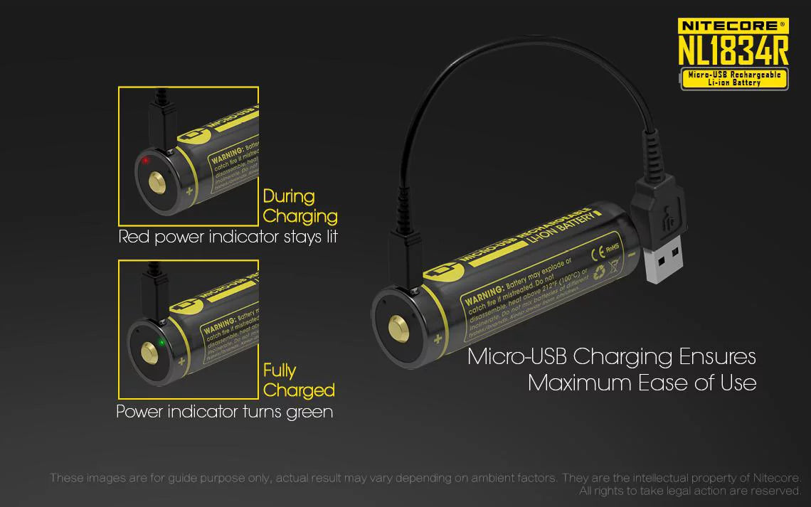 Value Bundle: Nitecore UT32 Dual Emitter Headlamp - XP-L2 V6 (5700K, Cool White) - XP-L V6 (3000K, Warm White) with 1xNitecore NL1834R USB Rechargeable Battery and 1xFree ECO-SENSA USB Cable