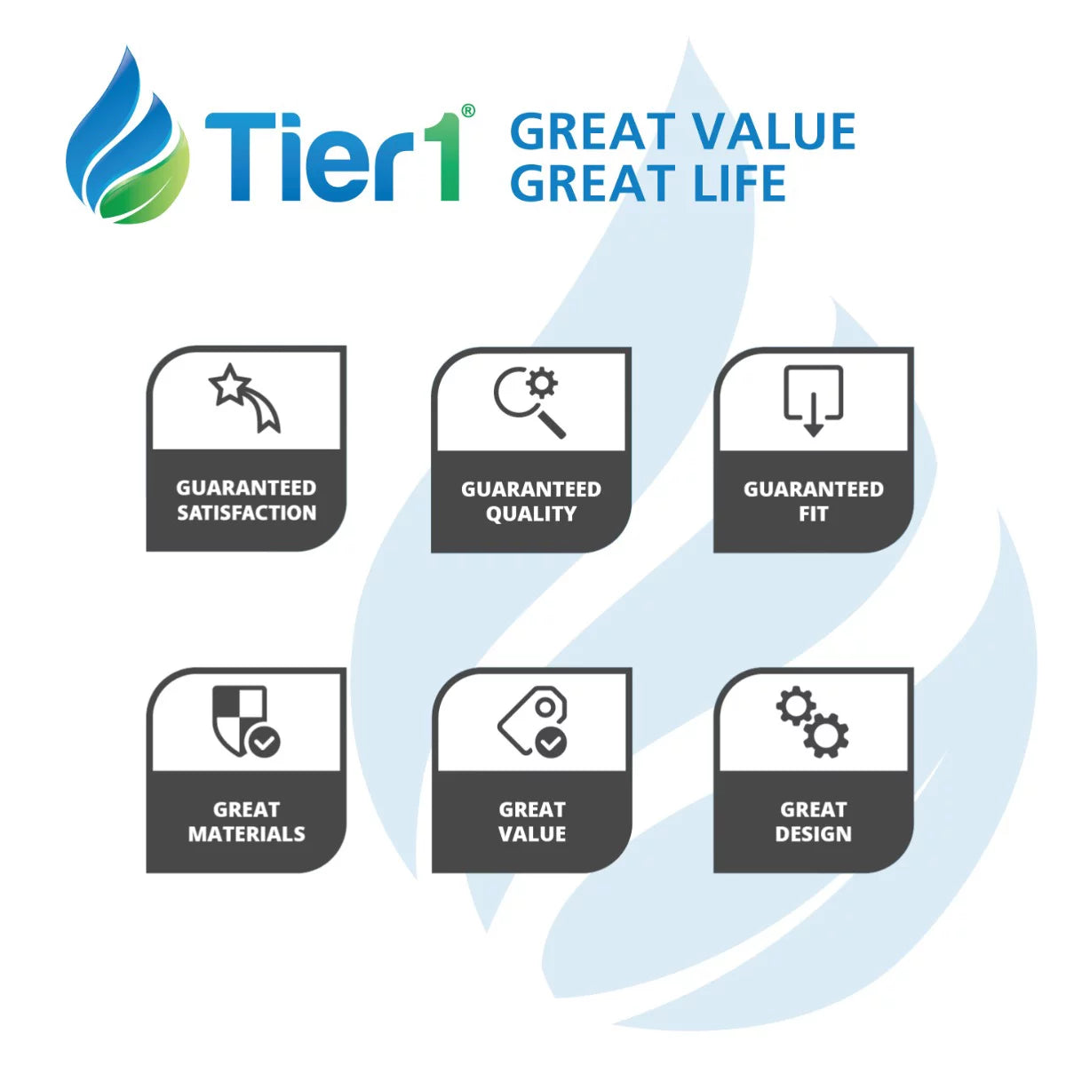 Tier1 16x25x4 Merv 8 Dust & Pollen Comparable Air Filter 6 Pack