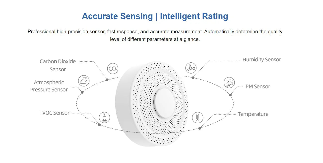 UbiBot AQS1 9-in-1 Air Standard Monitor - PM1/2.5/10, TVOC, CO2/CO2e, Temperature & Humidity, Multiple Alerts, WiFi/RS485/LAN Connectivity