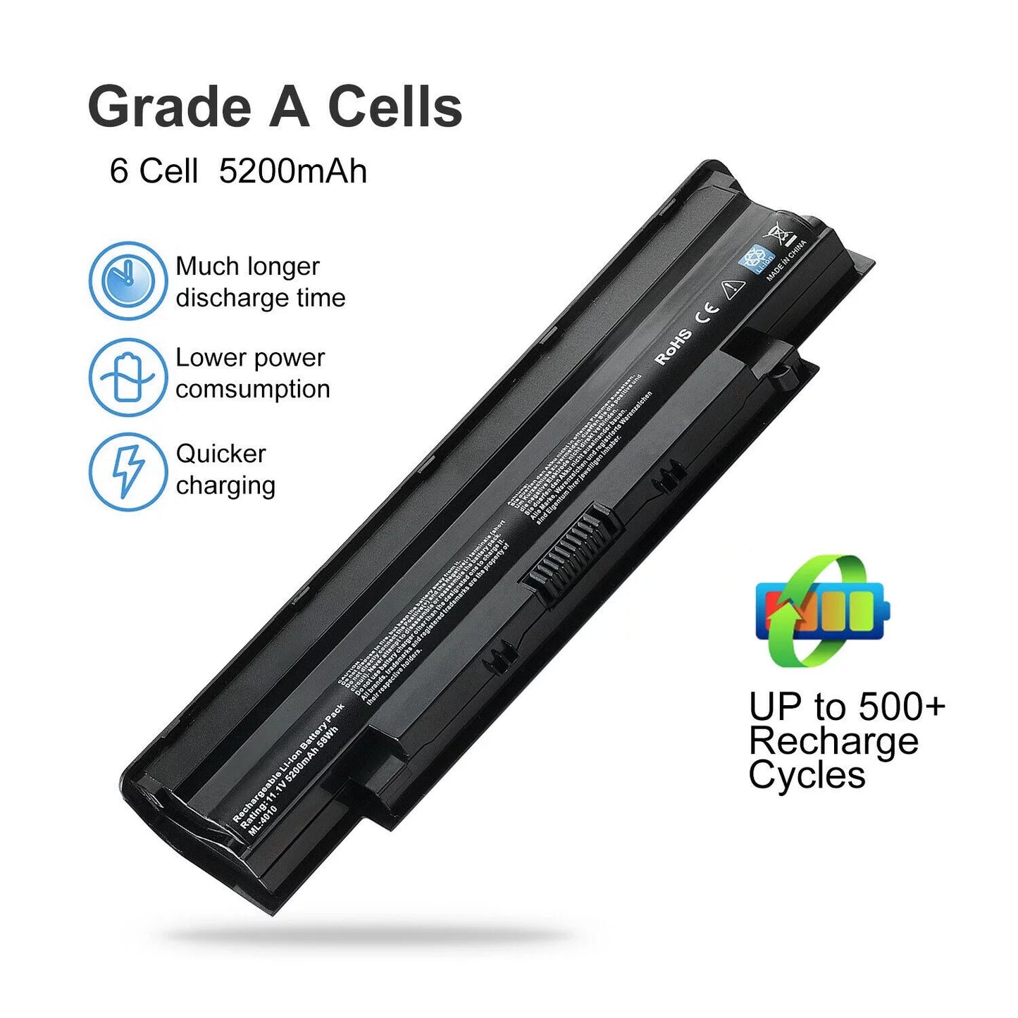 0YXVK2 Battery Dell Inspiron M5030 N5110 N5050 N4010 N7110 M411R M4040 YXVK2