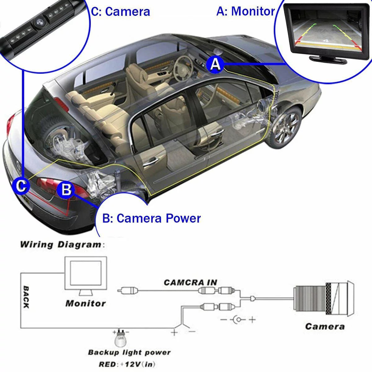 Absolute CAM2100S Chrome License Plate Frame Front Camera Night Vision Car Front View Camera with 8 Bright LEDs 170° Viewing Angle Waterproof Camera Vehicle Universal Assist Security