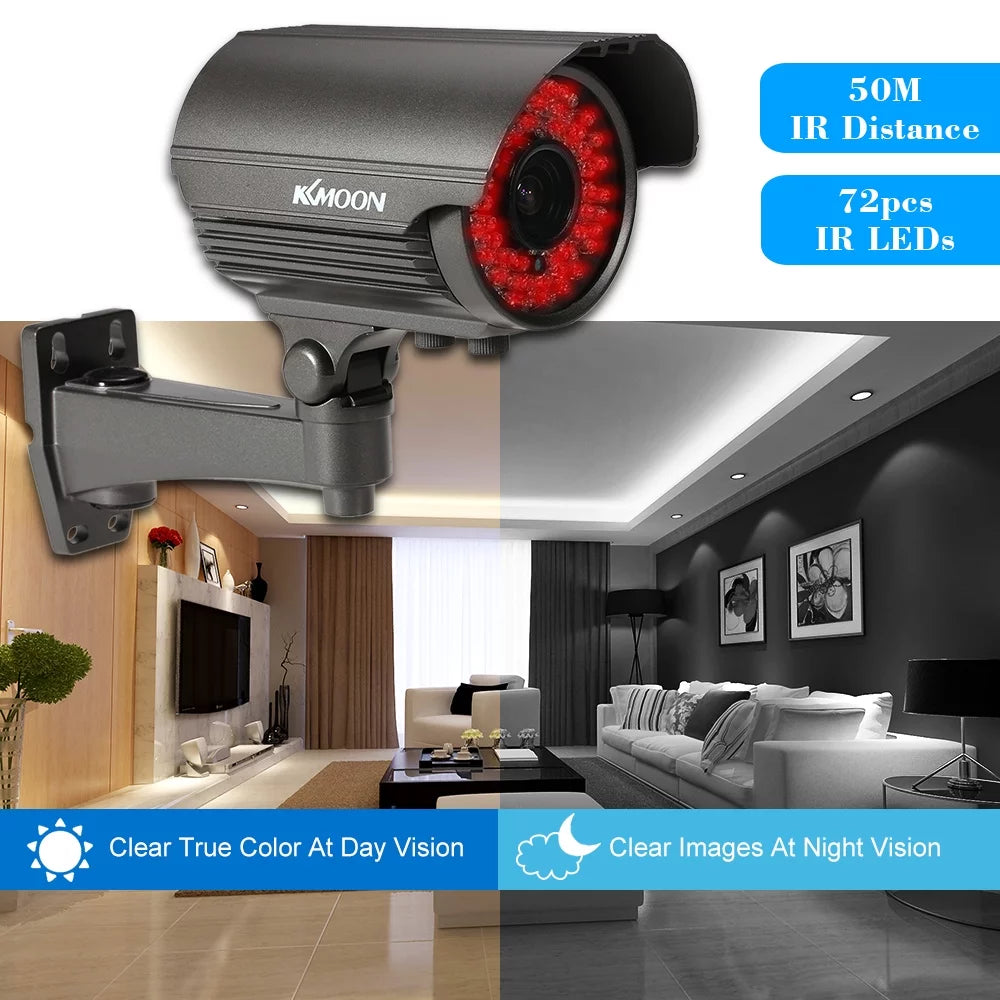 1080P AHD CCTV Analog Camera with 2.8~12mm Manual Zoom Varifocal Lens - 1/3” Sony CMOS 2.0MP, IR-CUT 72 IR LEDs, Night Vision, proof, Indoor Use, PAL System